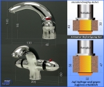 Preview: Thermostat Universal Waschbecken Armatur Bad Waschtisch Wasserhahn