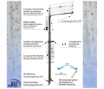 Preview: ds-q  Regendusche Duschstange Duschpaneel rechteckig mit BS-1, US-2V