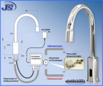 Preview: INFRAROT SENSOR Waschtisch Armatur für Bad und Küche