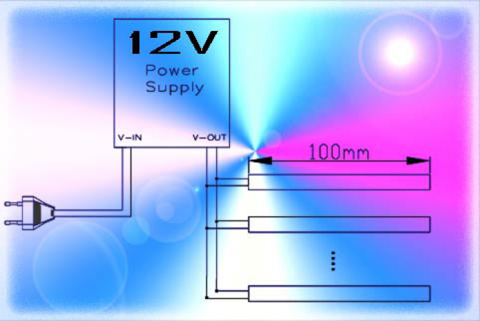 SMD-LED Bar Leiste Weiß/Grün/Blau/Gelb/Rot